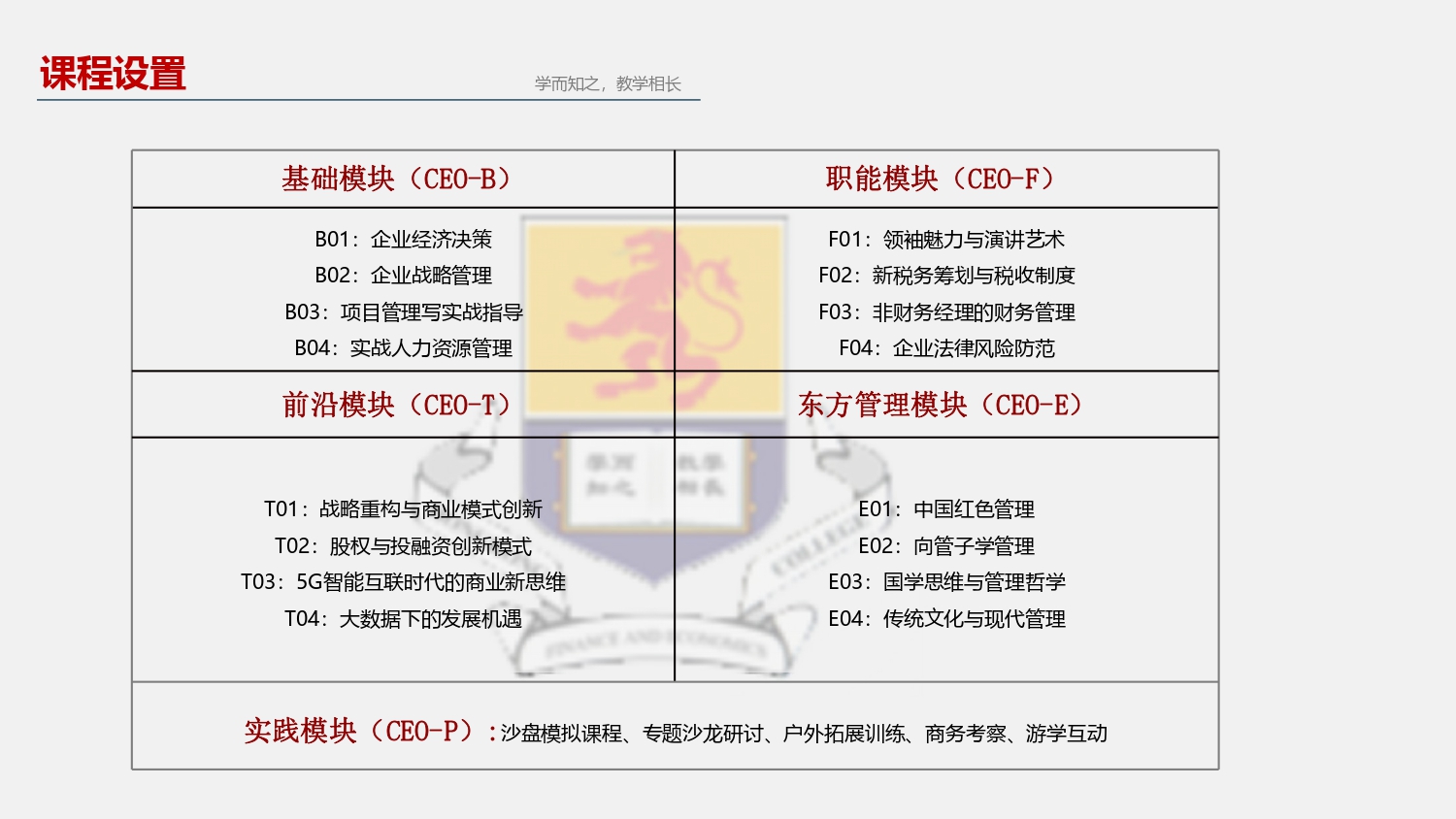 【2024简章】香港财经学院工商管理MBA(1)_page-0007.jpg