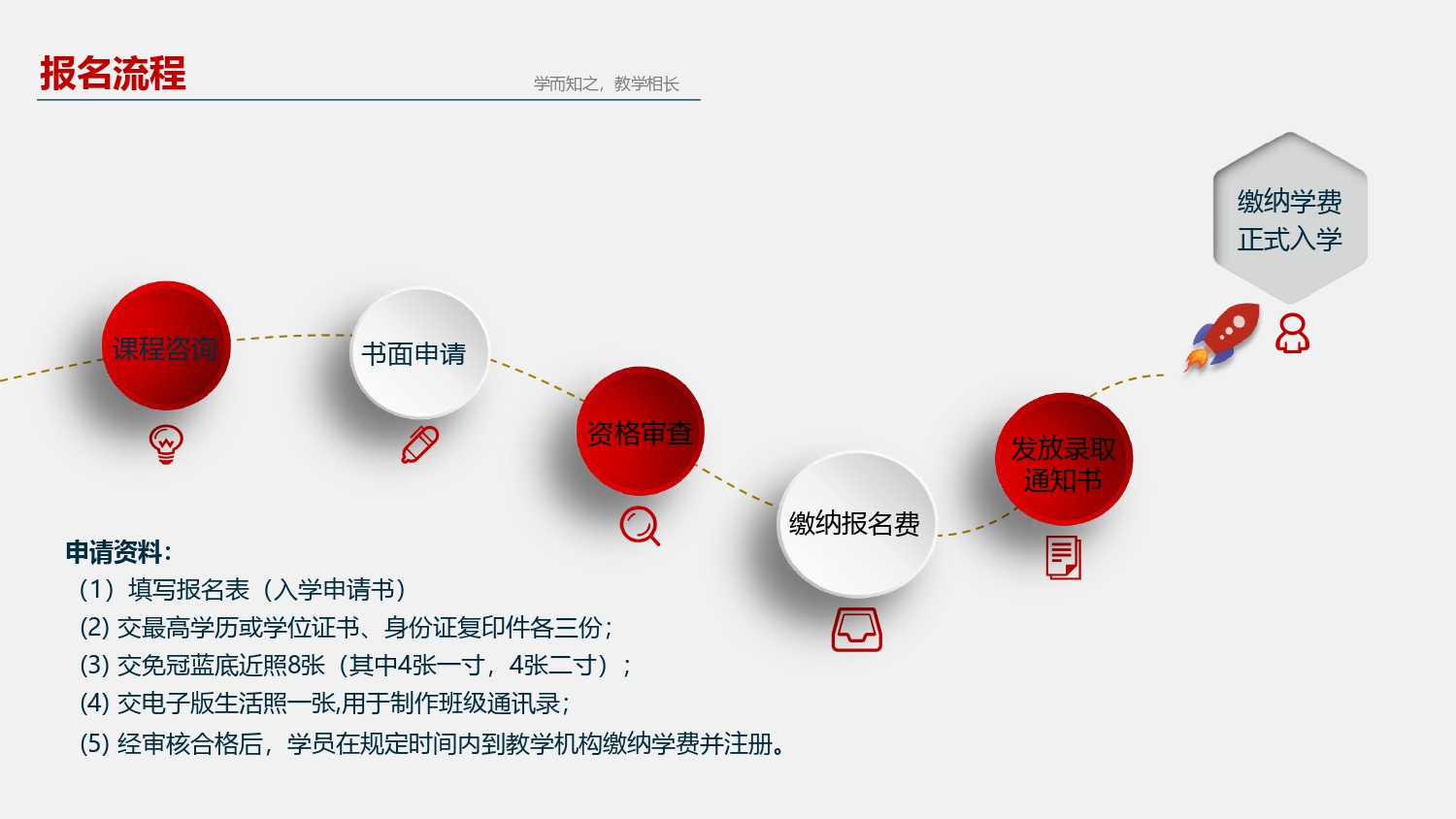 【2024简章】香港财经学院工商管理MBA(1)_page-0012.jpg