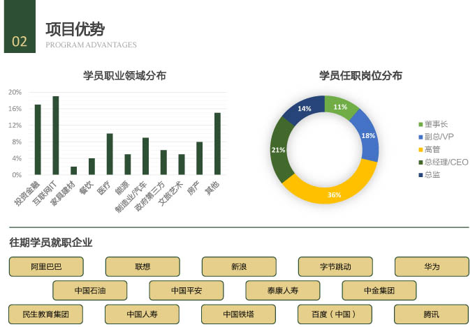 巴塞罗那大学单证简章-5.jpg