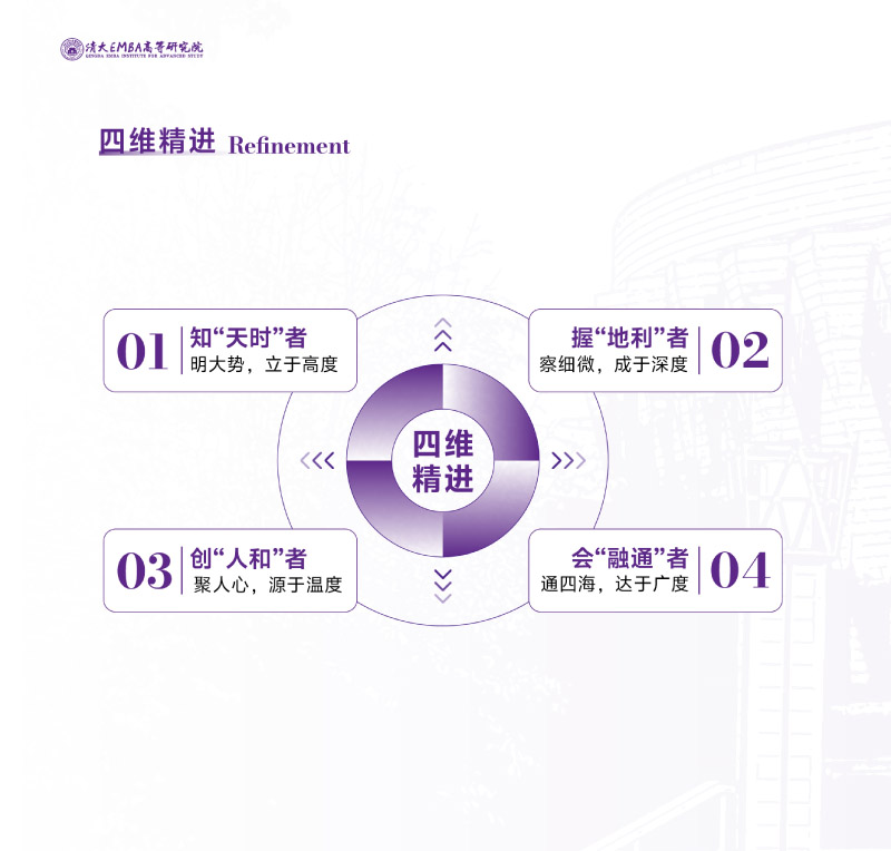 清大EMBA-竖版简章-202506(2)-7.jpg