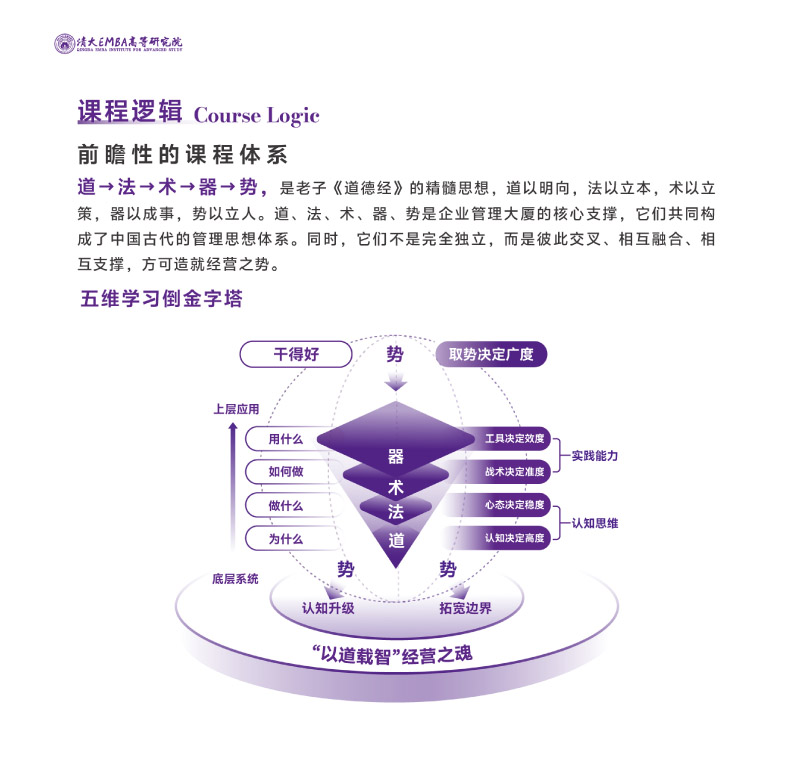 清大EMBA-竖版简章-202506(2)-10.jpg